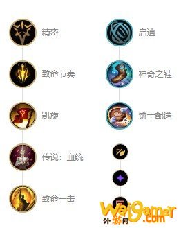 LOLS11霞出装推荐