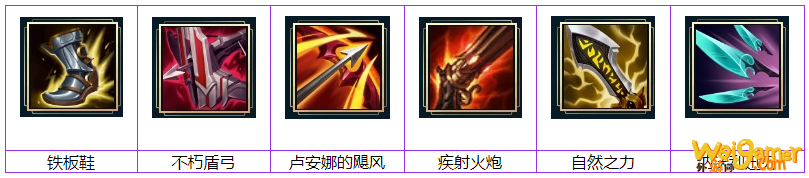 LOLS11霞出装推荐