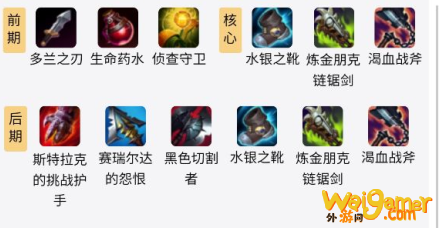 LOLS11纳尔出装推荐