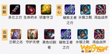 LOLS11纳尔出装推荐