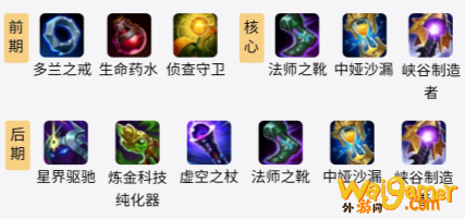 LOLS11蚂蚱出装推荐