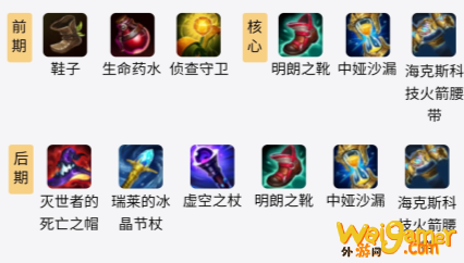 LOLS11凯南出装推荐
