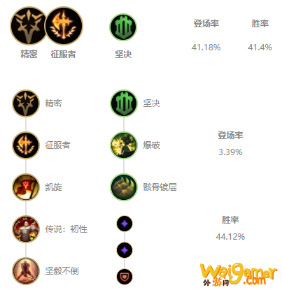 LOLS11牧魂人出装推荐