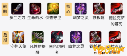 LOLS11杰斯出装推荐
