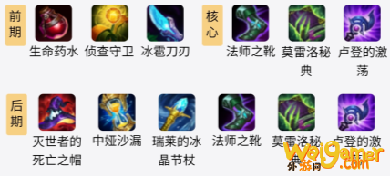 LOLS11岩雀出装推荐