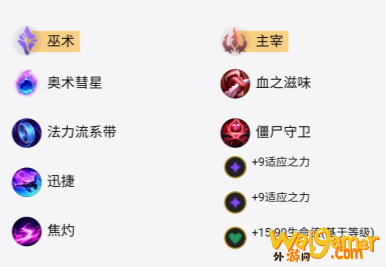 LOLS11岩雀出装推荐