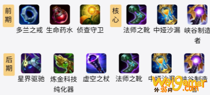 LOLS11岩雀出装推荐