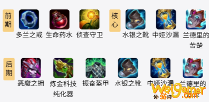 LOLS11提莫出装推荐