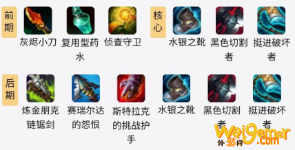 LOLS11雷克塞出装推荐