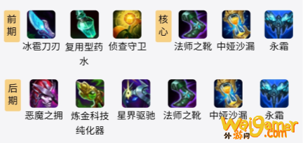LOLS11酒桶出装推荐