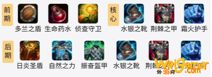 LOLS11酒桶出装推荐