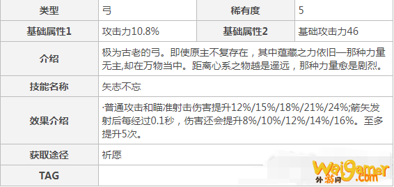 原神甘雨武器选择推荐