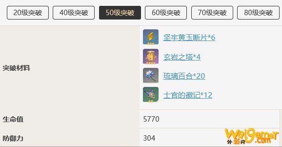原神琉璃百合什么时候刷新