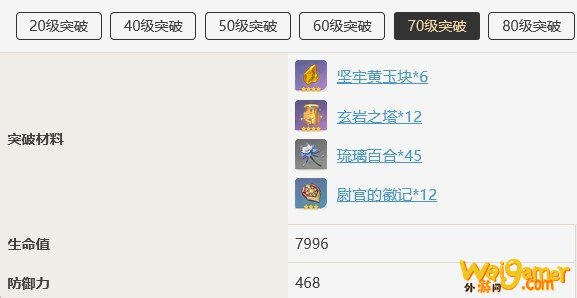 原神琉璃百合什么时候刷新