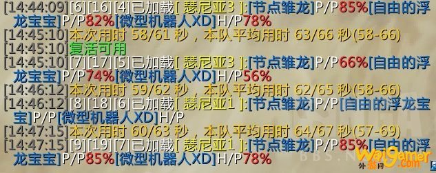 魔兽世界瑟尼亚宠物对战攻略