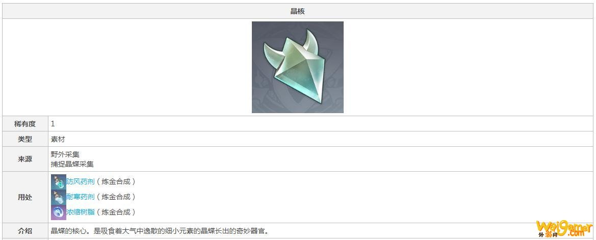 原神晶核哪里最多