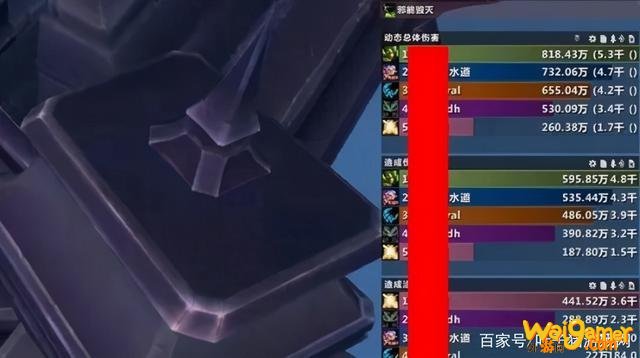 《魔兽世界》9.0大米DPS排行榜