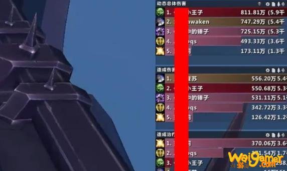 魔兽世界9.0大秘境玩什么T