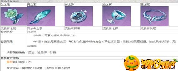 原神流放者在哪刷