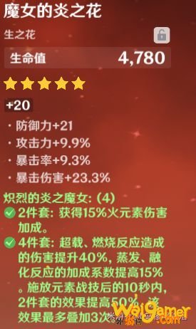 原神1.1版本迪卢克全方位攻略