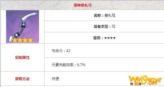 原神祭礼弓适合谁