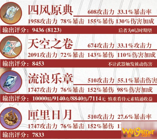《原神》可莉武器怎么选择 可莉武器选择推荐