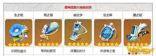 原神流浪大地的乐团怎么获得