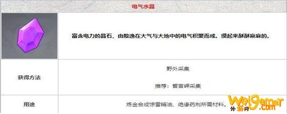 原神紫水晶怎么打