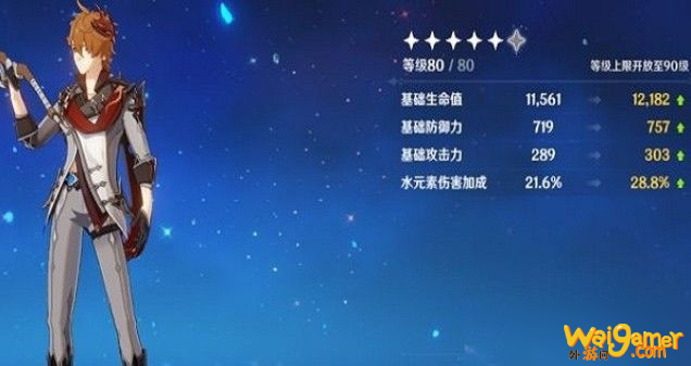 原神公子突破加什么属性？公子突破属性介绍