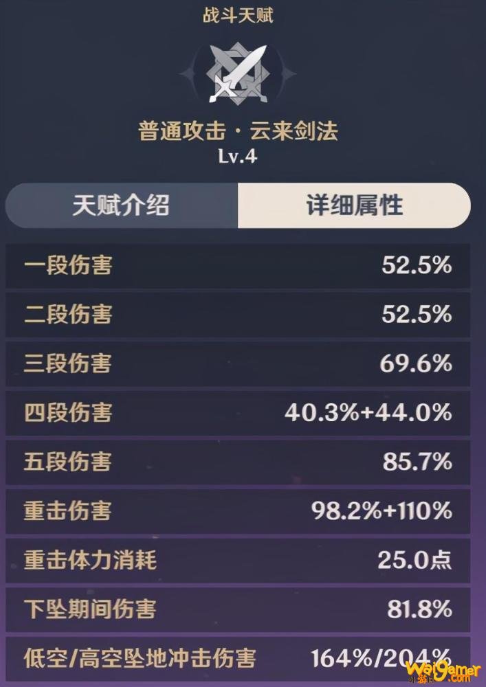 原神平民适合玩刻晴吗