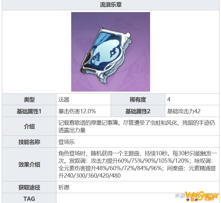 原神可莉适合什么武器