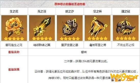 原神钟离圣遗物推荐
