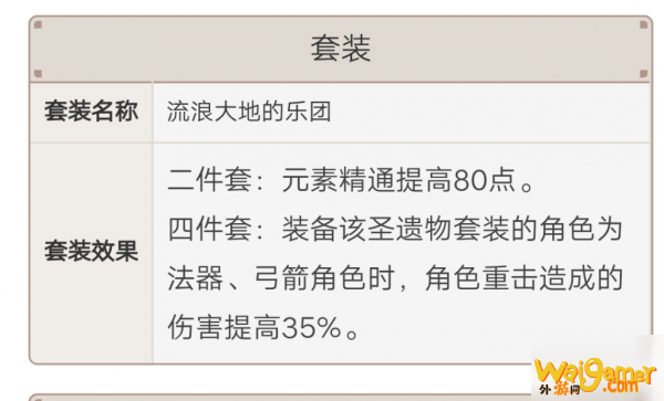 原神出行整备换什么