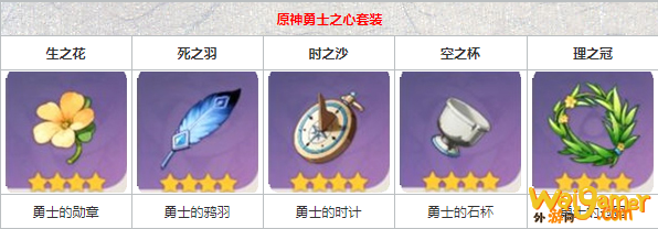 原神钟离用什么四星圣遗物