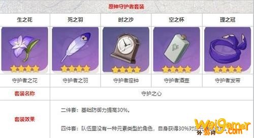 原神辛焱带什么套装