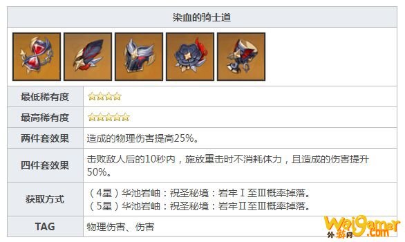 原神染血的骑士道适合装备角色介绍