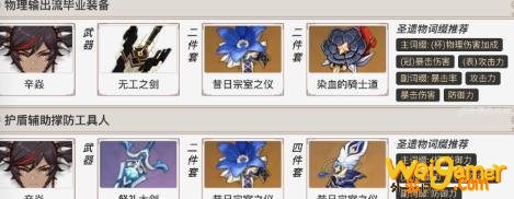 原神辛焱圣遗物搭配2021