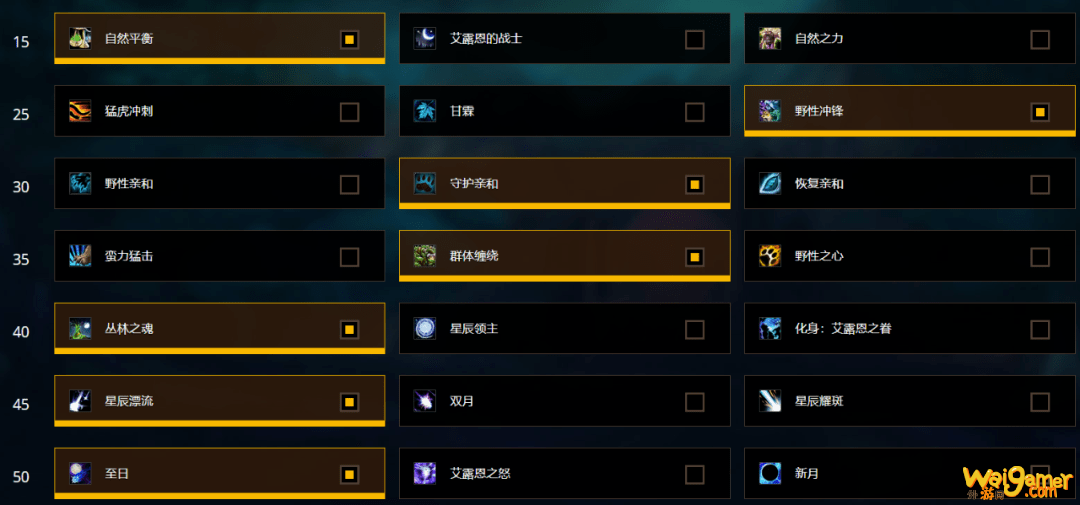 魔兽世界9.0平衡德大秘境攻略