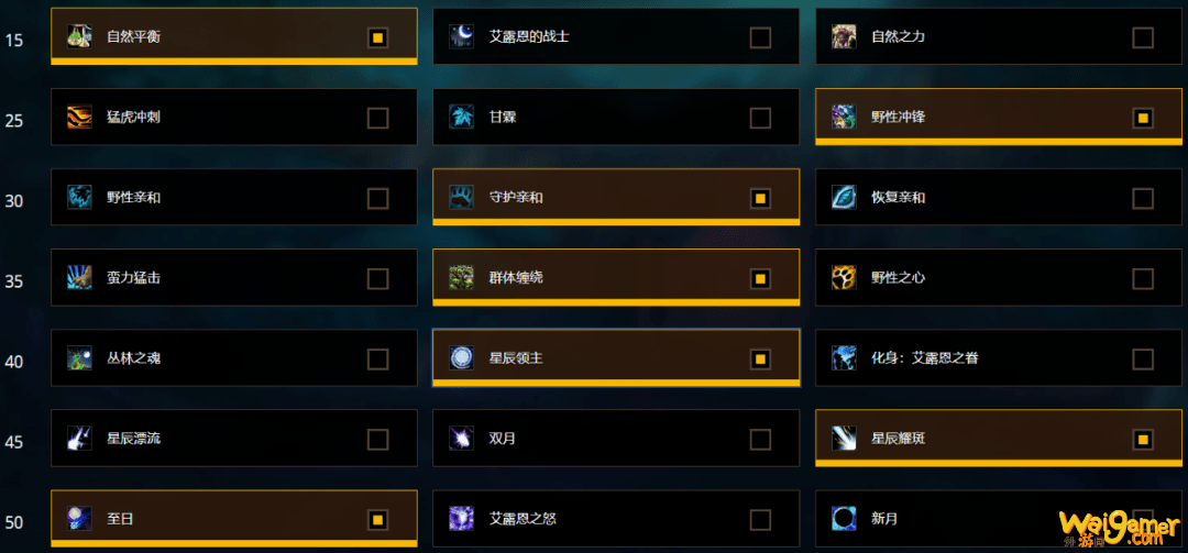 魔兽世界9.0平衡德大秘境攻略