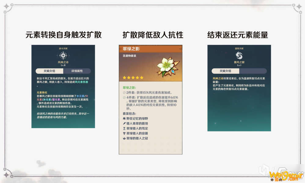 原神双冰队伍玩法详解 配队及打法分享