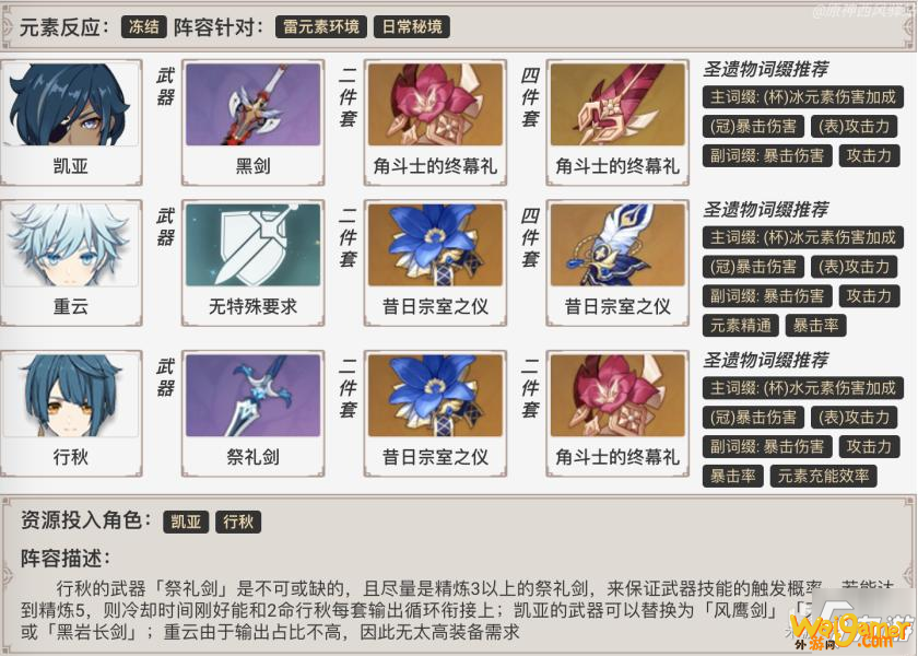 原神双冰队伍玩法详解 配队及打法分享