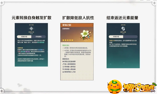 《原神》手游双冰阵容搭配攻略 原神双冰阵容怎么搭配-双冰阵容搭配攻略_原神攻略APP