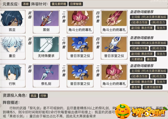 《原神》手游双冰阵容搭配攻略 原神双冰阵容怎么搭配-双冰阵容搭配攻略_原神攻略APP