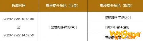 原神12月1日更新内容 原神12月更新迫近的客星活动玩法一览