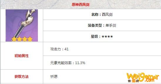 原神西风剑适合谁