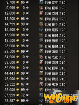魔兽世界9.0橙装制作流程攻略
