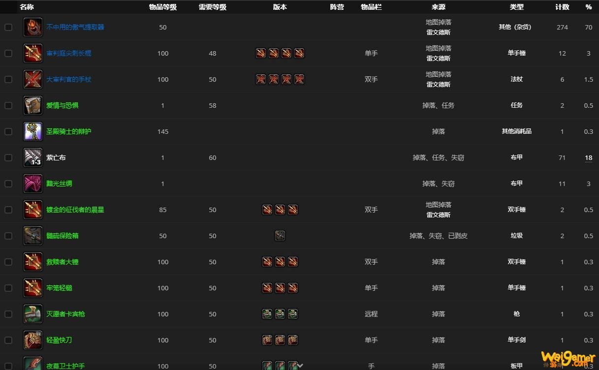 《魔兽世界》大审判官尼库哪里刷