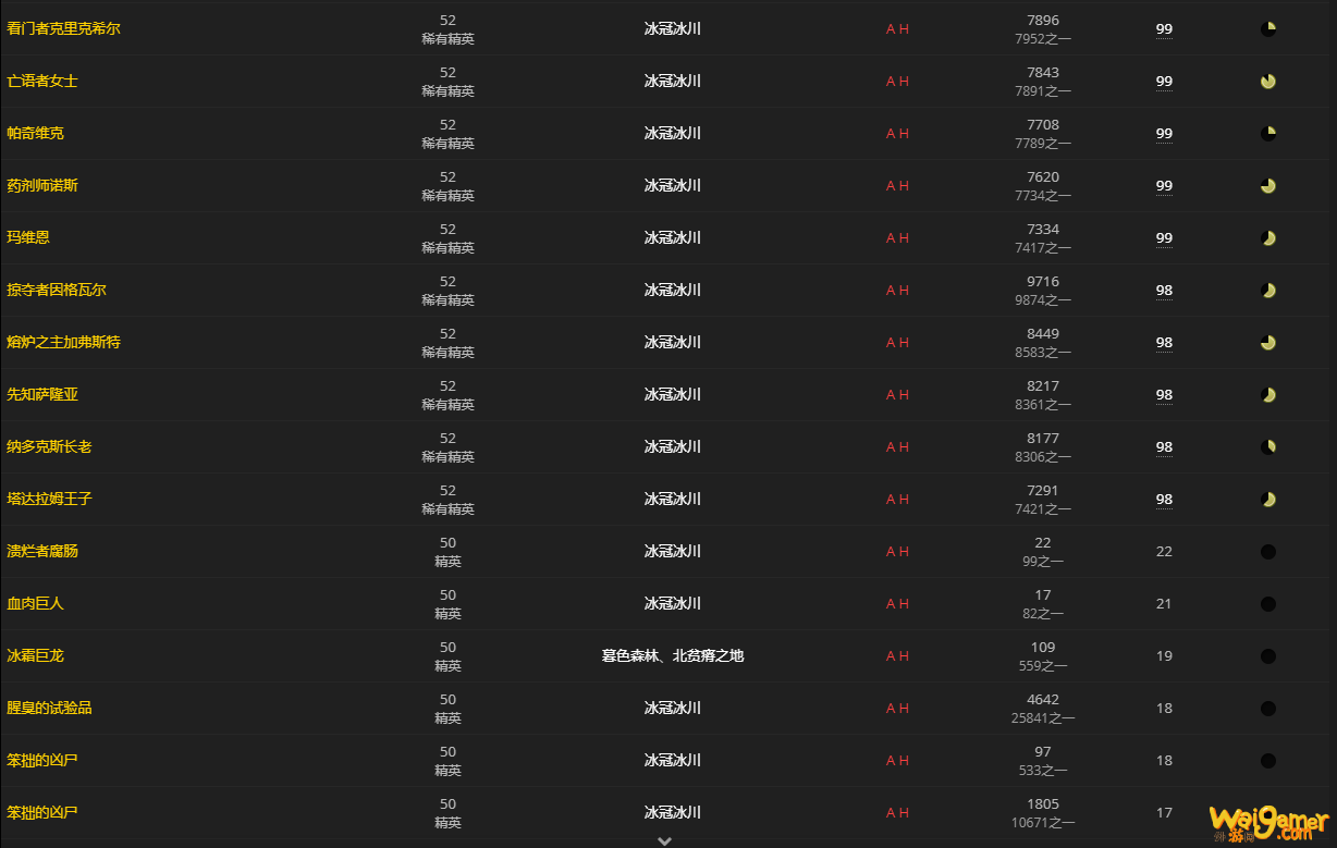 《魔兽世界》漆黑天灾石怎么获得