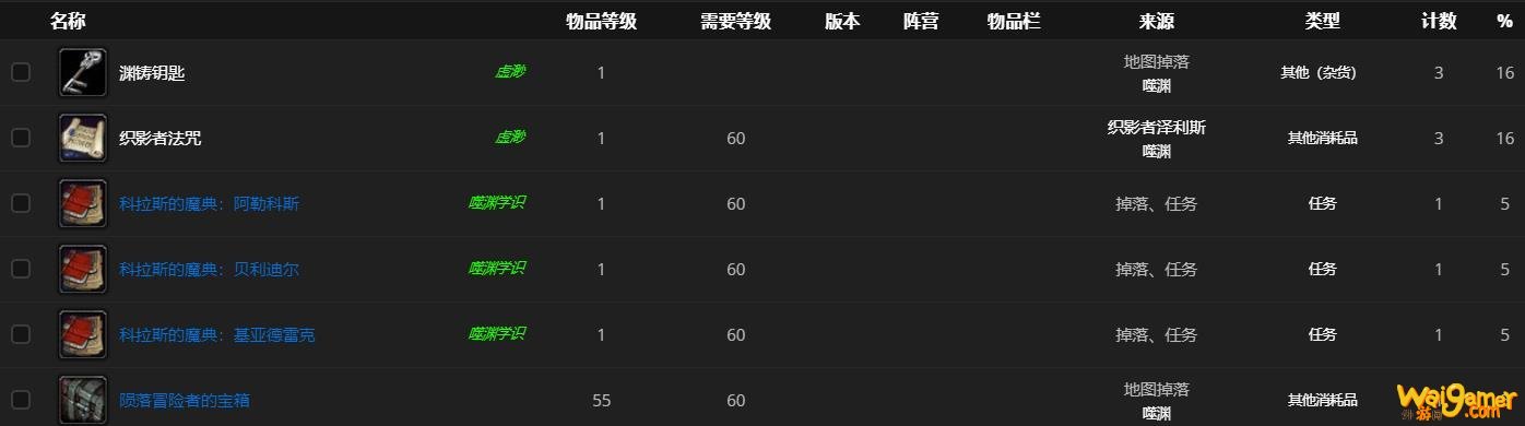 《魔兽世界》织影者泽利斯哪里刷