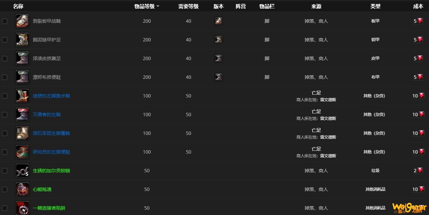 《魔兽世界》亡足哪里刷
